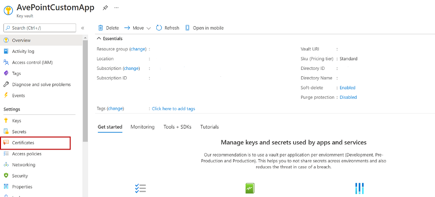 The Administrative role assignments chart.