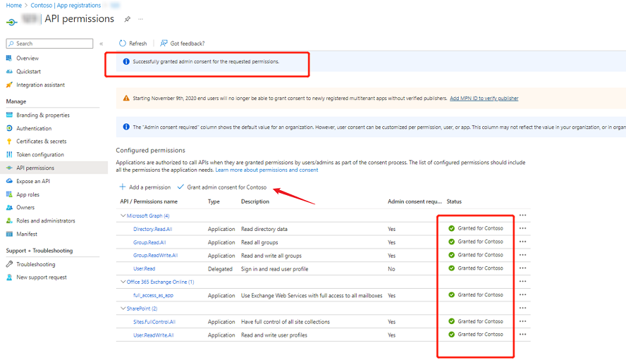 The meeting action chart.