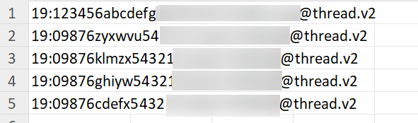 CSV file of chat ID. CSV file of chat ID.