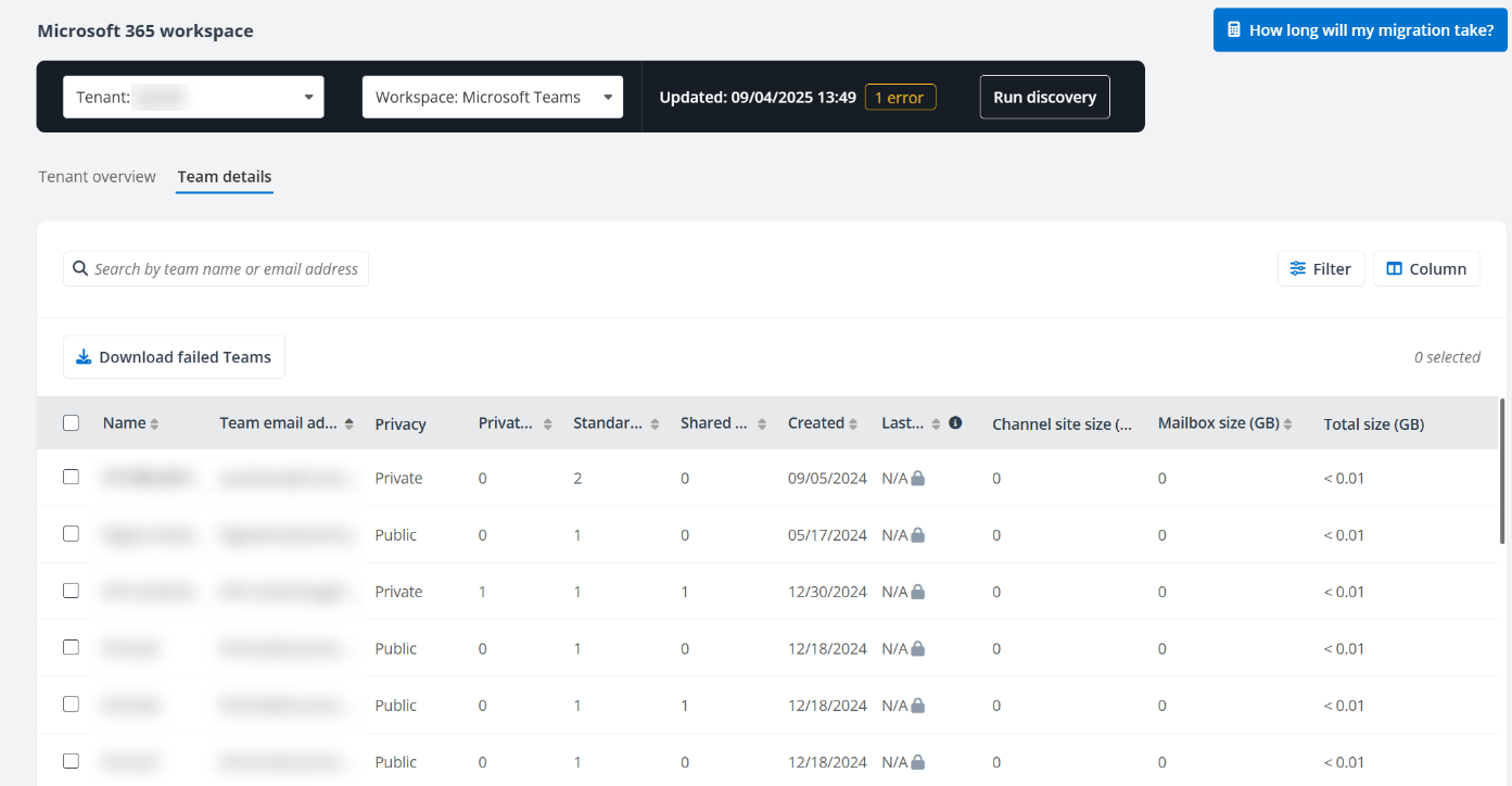 Team details tab. Team details tab.