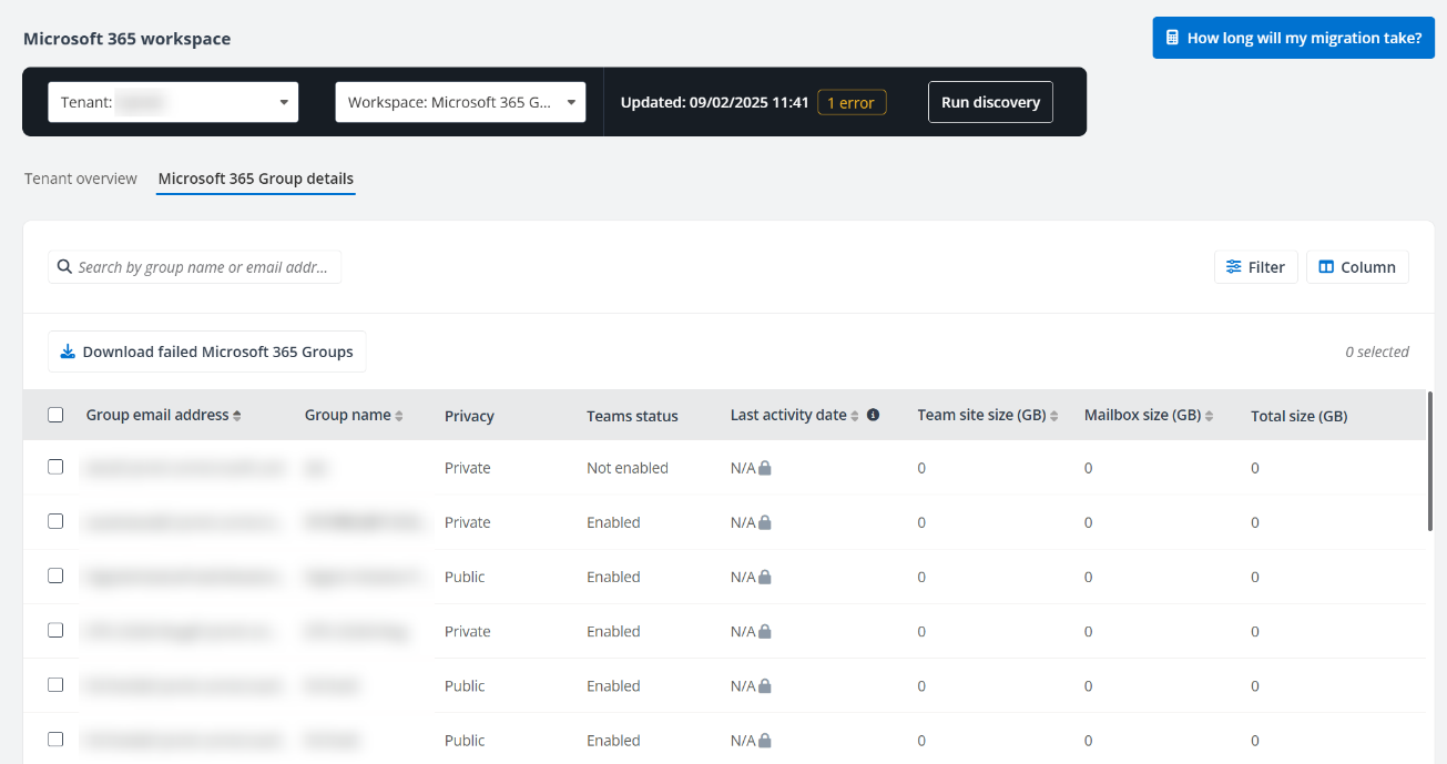 Microsoft 365 Group details tab. Microsoft 365 Group details tab.