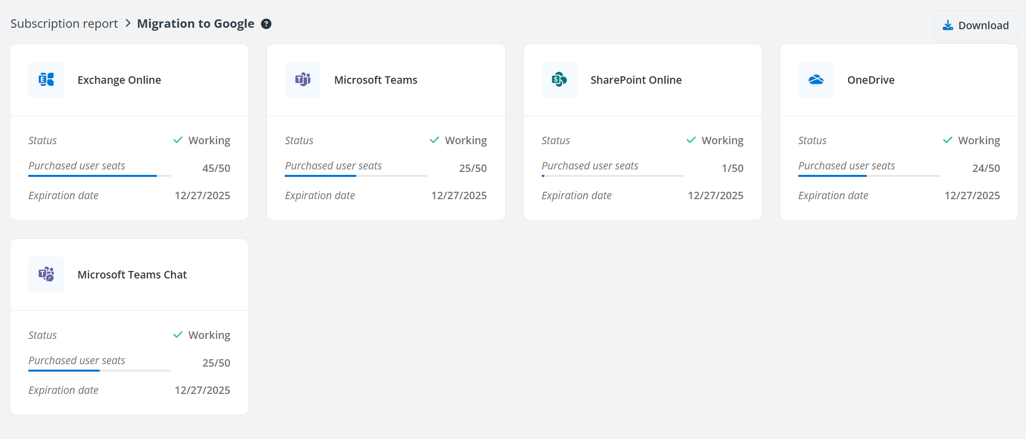Migration to Google tab.