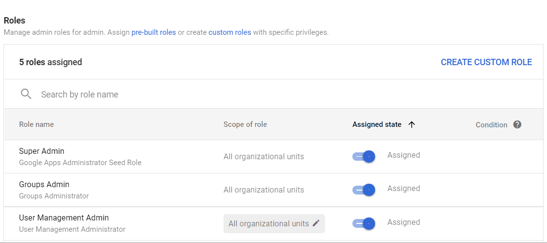 Edit Roles section. Edit Roles section.