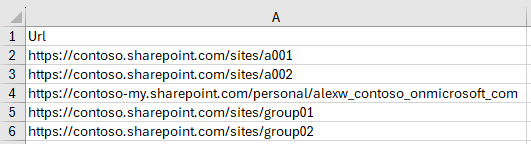 The SiteCollectionUrls.csv file.
