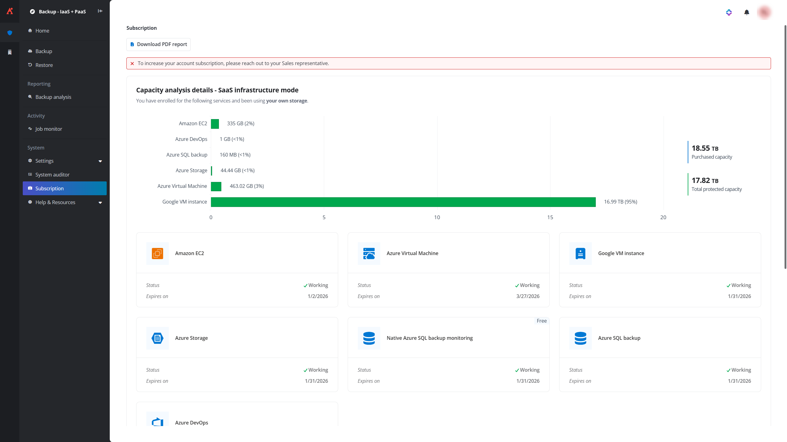 The subscription consumption report.