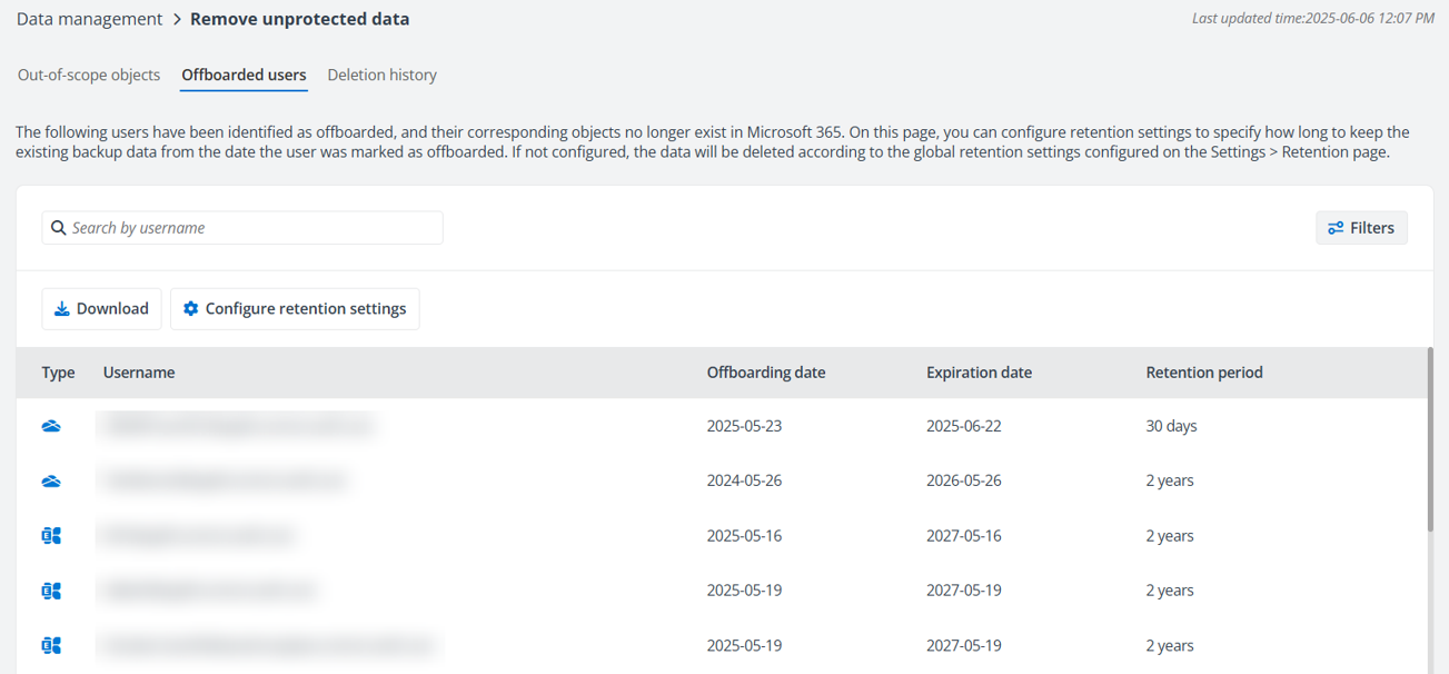 The Offboarded users tab.