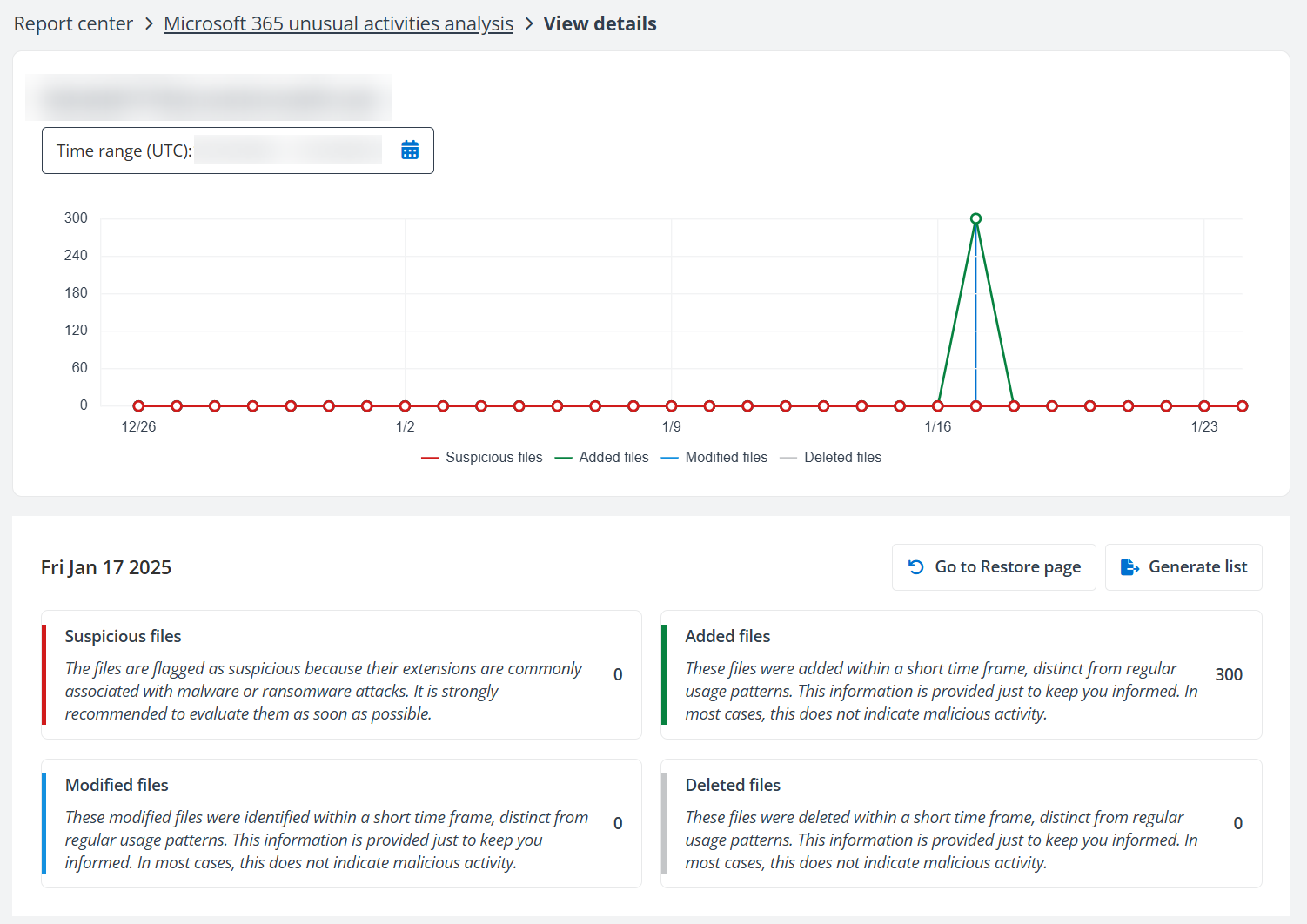 The View details page.