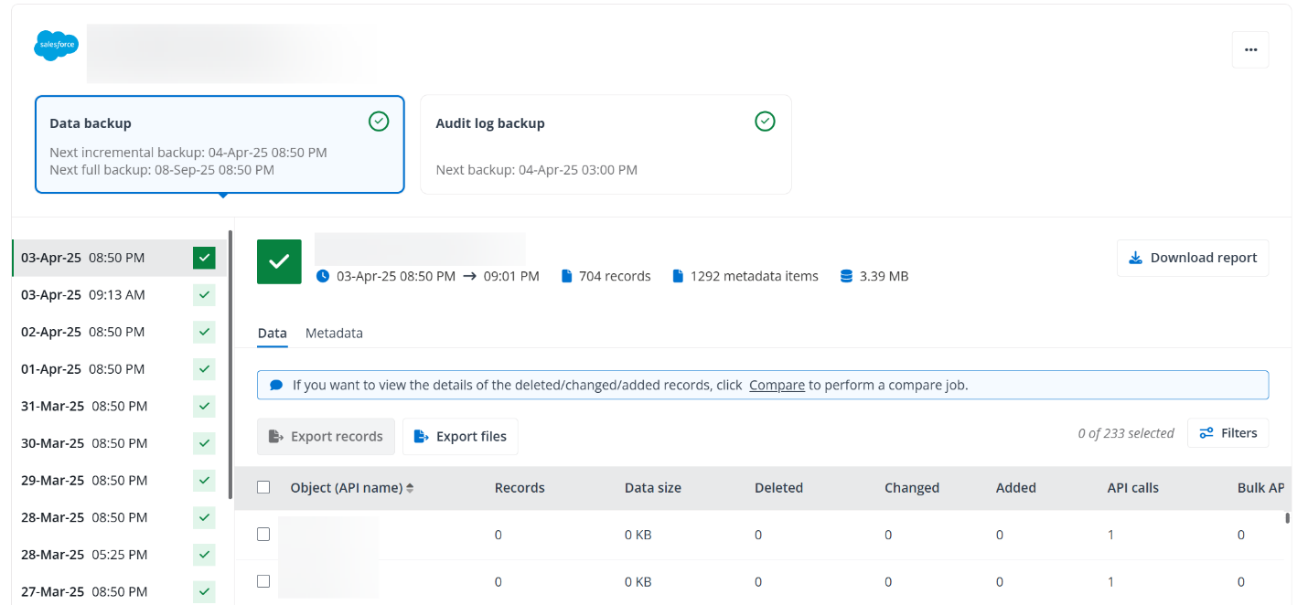 Organization details page. Organization details page.