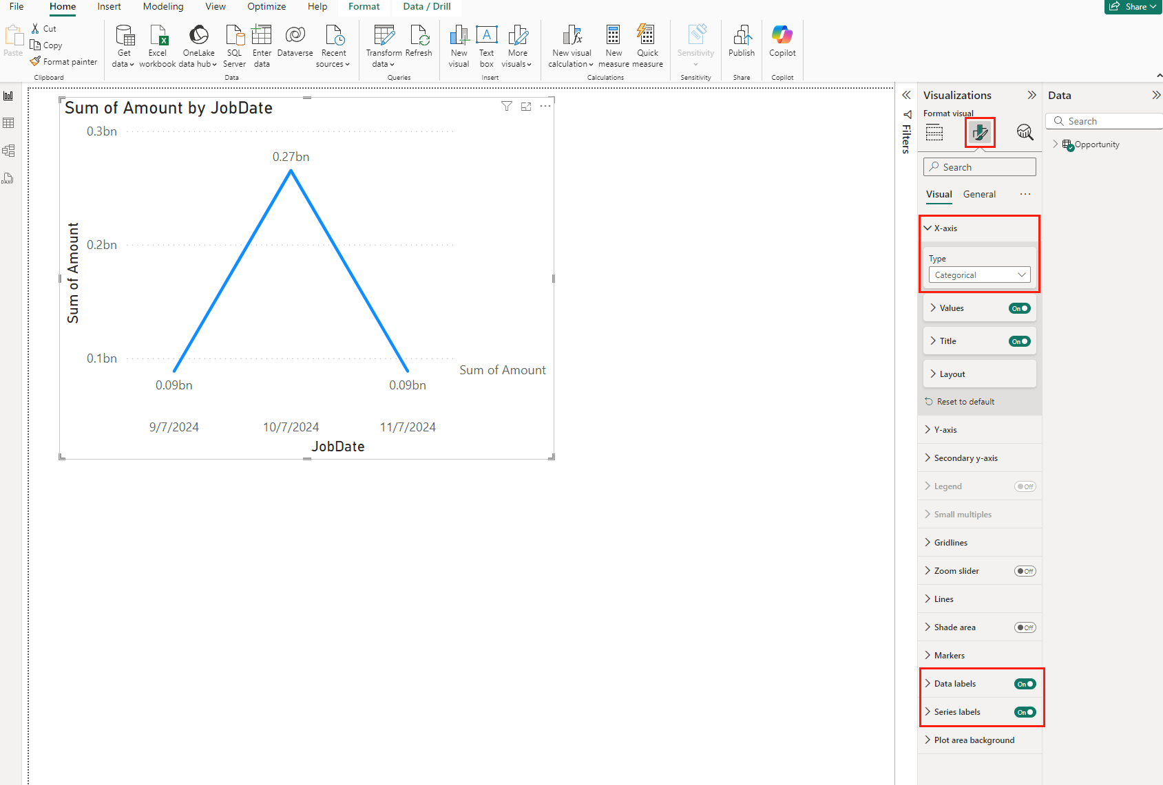 The Visualizations section.