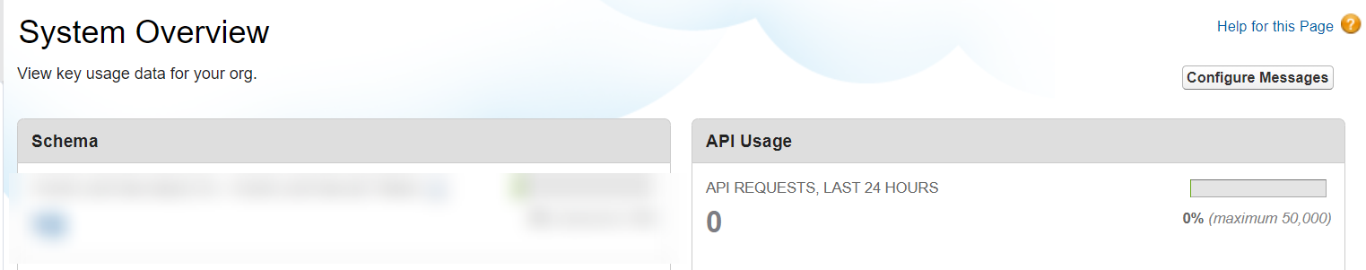Salesforce > System Overview > API Usage.